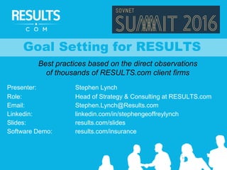 Goal Setting for RESULTS
Best practices based on the direct observations
of thousands of RESULTS.com client firms
Presenter: Stephen Lynch
Role: Head of Strategy & Consulting at RESULTS.com
Email: Stephen.Lynch@Results.com
Linkedin: linkedin.com/in/stephengeoffreylynch
Slides: results.com/slides
Software Demo: results.com/insurance
 