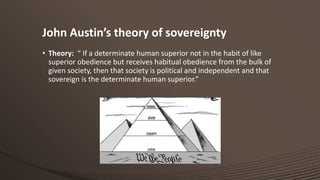John Austin’s theory of sovereignty
• Theory: “ If a determinate human superior not in the habit of like
superior obedience but receives habitual obedience from the bulk of
given society, then that society is political and independent and that
sovereign is the determinate human superior.”

 