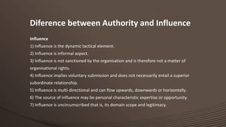 Diference between Authority and Influence
Influence

1) Influence is the dynamic tactical element.
2) Influence is informal aspect.
3) Influence is not sanctioned by the organisation and is therefore not a matter of
organisational rights.
4) Influence implies voluntary submission and does not necessarily entail a superior
subordinate relationship.
5) Influence is multi-directional and can flow upwards, downwards or horizontally.
6) The source of influence may be personal characteristic expertise or opportunity.
7) Influence is uncircumscribed that is, its domain scope and legitimacy.

 