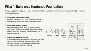 n8n Security Showdown: Self-Hosted vs. Cloud & Critical RCE ...
