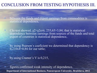 • between the funds and export earnings from commodities is
statistical dependence,
• Chi-test showed, χ2>χ2crit, 255,65>3,84; that is statistical
dependence between earnings from sources of the funds and total
export of countries is statistical dependence,
• by using Pearson´s coeficient we determined that dependency is
0,210x4=0,84 for our table;
• by using Cramer´s V is 0,215,
• figures confirmed weak intensity of dependence.
Department of International Business, Paneuropean University, Bratislava, 2012
CONCLUSION FROM TESTING HYPOTHESIS III.
 