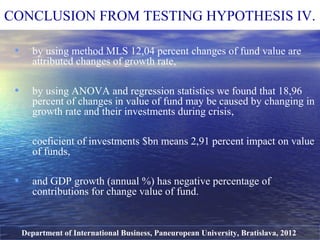 • by using method MLS 12,04 percent changes of fund value are
attributed changes of growth rate,
• by using ANOVA and regression statistics we found that 18,96
percent of changes in value of fund may be caused by changing in
growth rate and their investments during crisis,
• coeficient of investments $bn means 2,91 percent impact on value
of funds,
• and GDP growth (annual %) has negative percentage of
contributions for change value of fund.
Department of International Business, Paneuropean University, Bratislava, 2012
CONCLUSION FROM TESTING HYPOTHESIS IV.
 