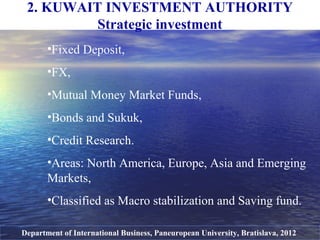 2. KUWAIT INVESTMENT AUTHORITY
Strategic investment
Department of International Business, Paneuropean University, Bratislava, 2012
•Fixed Deposit,
•FX,
•Mutual Money Market Funds,
•Bonds and Sukuk,
•Credit Research.
•Areas: North America, Europe, Asia and Emerging
Markets,
•Classified as Macro stabilization and Saving fund.
 