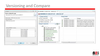 Versioning and Compare
 