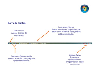Barra de tarefas
                                       Programas Abertos
                                Nome de todos os programas que
     Botão Iniciar
                                estão a ser usados e cujas janelas
   Acesso à janela de
                                       estão minimizadas.
      programas.




                                                    Área de Aviso
   Ícones de Acesso rápido
                                                      Ícones que
Acesso automático ao programa
                                                   representam os
      que ele representa.
                                                programas que estão
                                                     na memória.
 