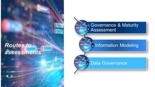 Routes to
assessments
 