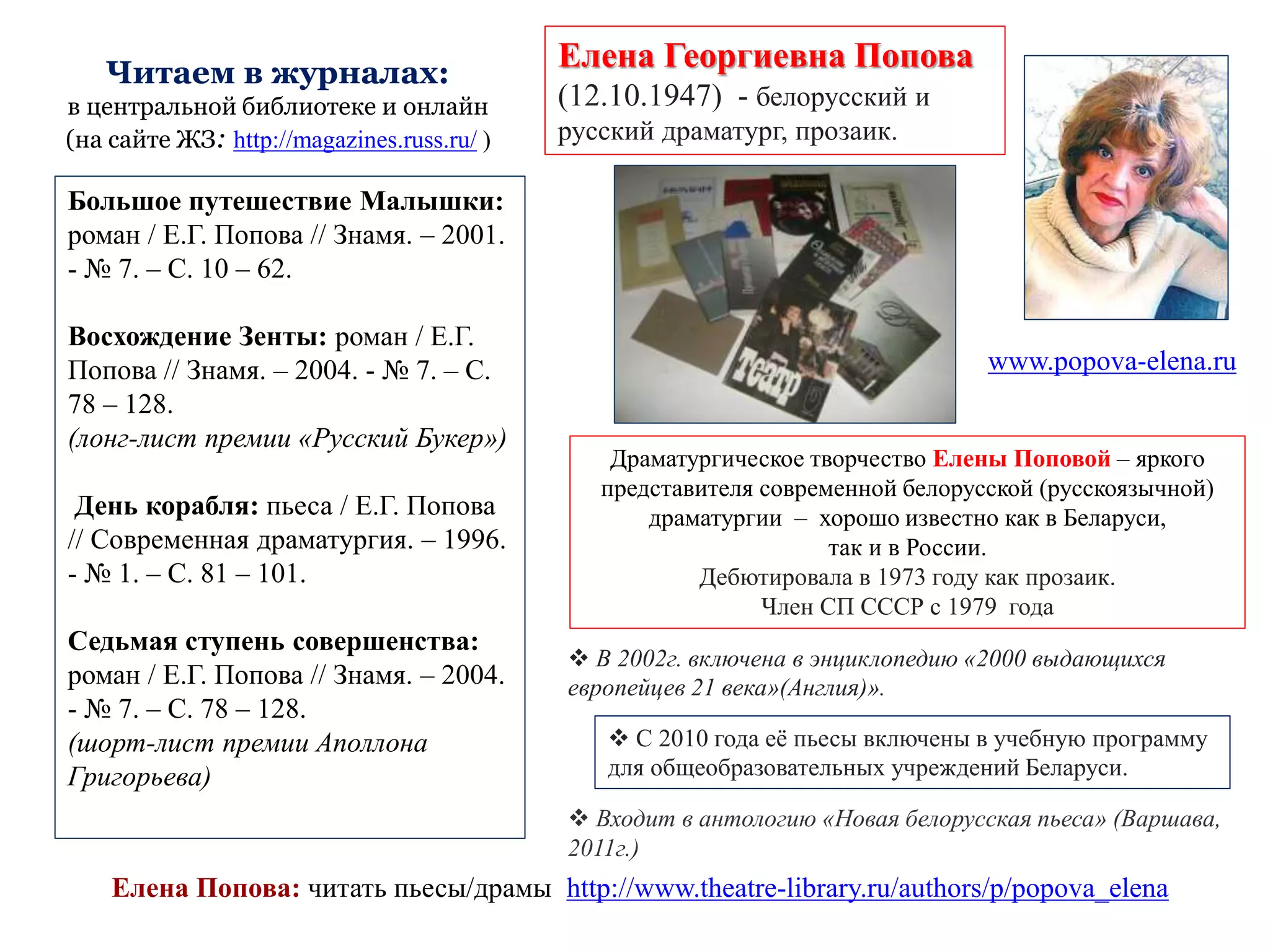 Читаем в журналах:
в центральной библиотеке и онлайн
(на сайте ЖЗ: http://magazines.russ.ru/ )
Большое путешествие Малышки:
роман / Е.Г. Попова // Знамя. – 2001.
- № 7. – С. 10 – 62.
Восхождение Зенты: роман / Е.Г.
Попова // Знамя. – 2004. - № 7. – С.
78 – 128.
(лонг-лист премии «Русский Букер»)
День корабля: пьеса / Е.Г. Попова
// Современная драматургия. – 1996.
- № 1. – С. 81 – 101.
Седьмая ступень совершенства:
роман / Е.Г. Попова // Знамя. – 2004.
- № 7. – С. 78 – 128.
(шорт-лист премии Аполлона
Григорьева)
Елена Попова: читать пьесы/драмы http://www.theatre-library.ru/authors/p/popova_elena
Елена Георгиевна Попова
(12.10.1947) - белорусский и
русский драматург, прозаик.
www.popova-elena.ru
Драматургическое творчество Елены Поповой – яркого
представителя современной белорусской (русскоязычной)
драматургии – хорошо известно как в Беларуси,
так и в России.
Дебютировала в 1973 году как прозаик.
Член СП СССР с 1979 года
 В 2002г. включена в энциклопедию «2000 выдающихся
европейцев 21 века»(Англия)».
 С 2010 года её пьесы включены в учебную программу
для общеобразовательных учреждений Беларуси.
 Входит в антологию «Новая белорусская пьеса» (Варшава,
2011г.)
 