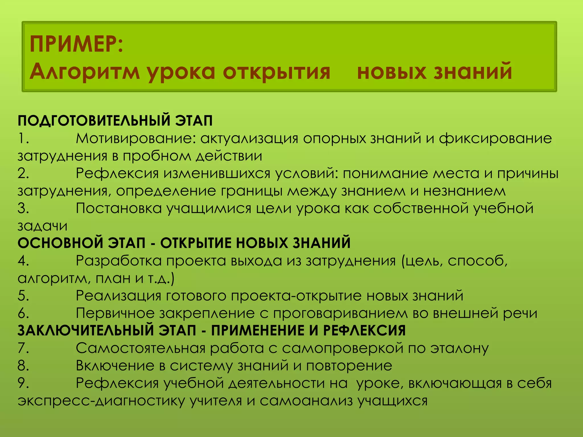 ПРИМЕР:
Алгоритм урока открытия новых знаний
ПОДГОТОВИТЕЛЬНЫЙ ЭТАП
1. Мотивирование: актуализация опорных знаний и фиксирование
затруднения в пробном действии
2. Рефлексия изменившихся условий: понимание места и причины
затруднения, определение границы между знанием и незнанием
3. Постановка учащимися цели урока как собственной учебной
задачи
ОСНОВНОЙ ЭТАП - ОТКРЫТИЕ НОВЫХ ЗНАНИЙ
4. Разработка проекта выхода из затруднения (цель, способ,
алгоритм, план и т.д.)
5. Реализация готового проекта-открытие новых знаний
6. Первичное закрепление с проговариванием во внешней речи
ЗАКЛЮЧИТЕЛЬНЫЙ ЭТАП - ПРИМЕНЕНИЕ И РЕФЛЕКСИЯ
7. Самостоятельная работа с самопроверкой по эталону
8. Включение в систему знаний и повторение
9. Рефлексия учебной деятельности на уроке, включающая в себя
экспресс-диагностику учителя и самоанализ учащихся
 