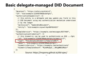 Basic delegate-managed DID Document
14
Source:	https://msporny.github.io/did-spec/
 