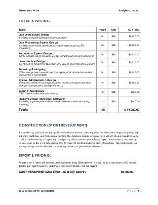 Statement of Work StraighterLine, Inc. 
EFFORT & PRICING 
Tasks Hours Rate SubTotal 
Data Architecture Design 
(includes complete Database Schema design) 
24 $80 $1,920.00 
Data Processing System Design 
(includes source data identification, source-target mapping, ETL 
processing) 
40 $80 $3,200.00 
Automation System Design 
(SSIS, MSSQL Job Processes, Custom Scripting, Service Development) 
24 $80 $1,920.00 
User-Interface Design 
(MI Reporting Intranet Portal Design, 3rd Party BI Tool/Repository Design) 
24 $80 $1,920.00 
Reporting Prototyping 
(Wireframing of each specific report, mapping of all reports data to data 
layer schema, source data) 
24 $80 $1,920.00 
System Administration Design 
(if required, solution to manage access to reports, change automation 
settings, manage users, add reports, etc…) 
16 $80 $1,280.00 
Security Architecture 
(TBD based on Administration Needs) 
12 $80 $960.00 
Platform Design (Hardware, Software) 
(including any enterprise software needs, internal or external hosting, 
licensing) 
12 $80 $960.00 
Totals 176 $ 14,080.00 
CONSTRUCTION (SPRINT DEVELOPMENT) 
Site Authoring includes setting up all production platforms (Hosting, Intranet sites, installing/configuring any 
software platforms and tools, implementing the database design, programming all scripts and identified code 
blocks, implementing all reporting, configuring all automation (data flows, report automations), and setting 
up any users of the system to gain access to required solution features and information. Also included is QA 
testing during each build to insure working delivery of production elements. 
EFFORT & PRICING: 
Assumption is work will be executed in 2 week long Development Sprints, with a maximum of 80 hrs @ 
$80/Hr per sprint iteration, yielding a maximum $6400 cost per Sprint 
COST PER SPRINT (Max Effort – 80 hrs @ $80/Hr) $6,400.00 
23 December 2011 | Confidential P a g e | 9 
 