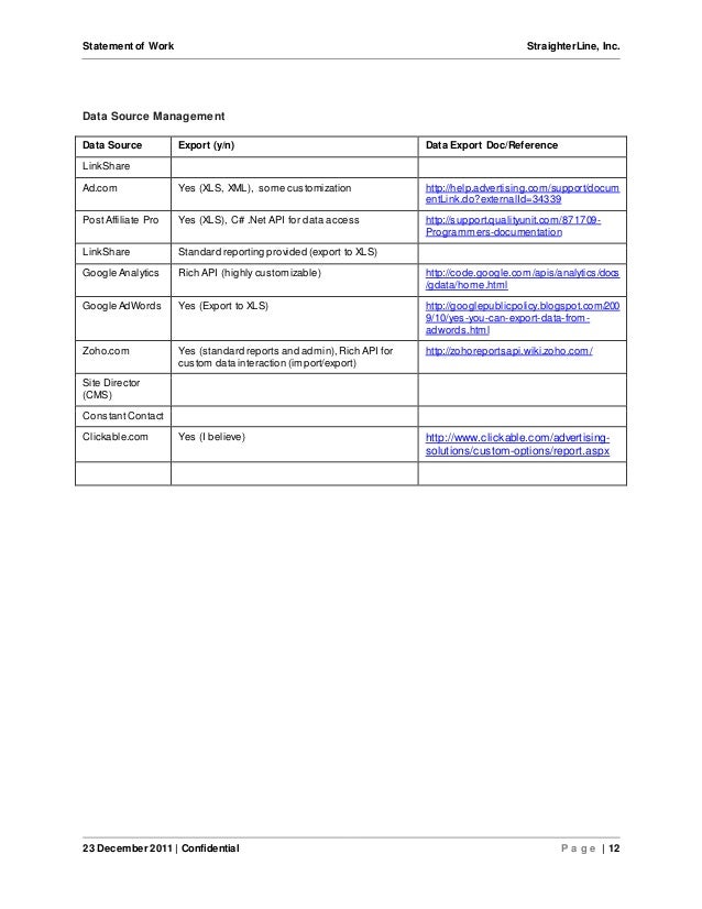 example of statement of work document sample contractor statement