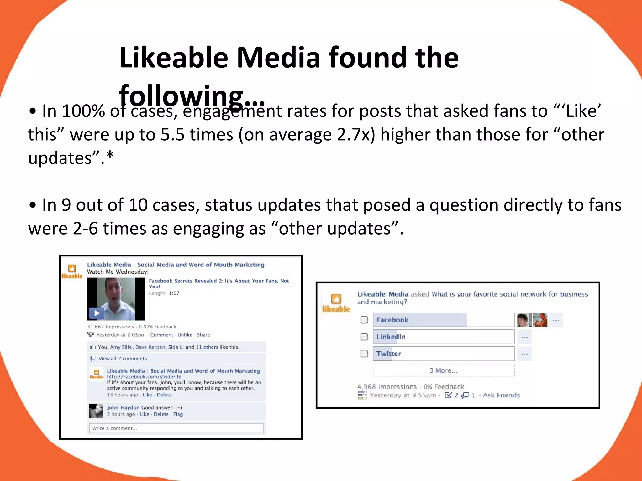 •  In 100% of cases, engagement rates for posts that asked fans to “‘Like’ this” were up to 5.5 times (on average 2.7x) higher than those for “other updates”.* •  In 9 out of 10 cases, status updates that posed a question directly to fans were 2-6 times as engaging as “other updates”. Likeable Media found the following… 