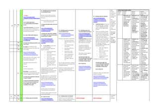 10
No
v
Mo
n
5
U3 Begins
https://ctkmediatechadv5-
3.blogspot.com/search/label/Unit%20
3
UNIT 3:DIGITALMEDIASKILLS
A1 Unde...