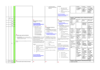  the emerging impact on
productionpractices (Disney
merger etc)
Homework:
 Agree a group research
methodology and why
 Completeyour own area of
research
 Build group presentation ready
for next lesson
http://ctkmediatechadv5-
3.blogspot.com/2018/03/unit-5-exam-
materials-important-read.html
showing
consideration
and applied to
response
showing
consideratio
n of the
validity and
applied to
response
showing
consideration
of the validity,
reliability, bias
and clearly
applied to
response
5
Sep
t
Mon
2
4
U5
A1 Specialist subject researchfocus EXAM 2018
 Class presentations:Learners should presenttheir
findings from theprevious session. Each group should
takeapproximately 15 minutes.
Plenary: Gather peer and tutorfeedback toinformfuture
practice.
U5
A2 andA3 Research methods and
techniques
https://ctkmediatechadv5-
3.blogspot.com/2017/09/13-a2-and-a3-
research-methods-and.html
 Studentresearch: Introduce
thelearners to research
methods and techniques.
Outlinethepurposeof
research and selecting the
most appropriatemethods
and techniques. Test out
what they havelearned
using Tutors presentation
Activity/group discussion: Learners should
exploreand discuss primary, secondary,
qualitativeand quantitativeresearch
methods and techniques
Examinetheresearch portfolios from
2018 exam as examples of P/M/D as well
as rationalebehind themethods –list the
methods used and why they wereused
Focus on:
 Secondary informs primary –
primary tests or build on
secondary
 Qualitativeis necessary for
detailand why?
 Quantitativeis stats and more
convincing
 Which aremost effectivefor
this
http://ctkmediatechadv5-
3.blogspot.com/2017/09/cataloguing-
and-analysing-primary.html
U5
A2 andA3 Research methods and
techniques
Tutor presentation: Introducelearners to
theissues associated with reliability
and validity of research methods and
techniques.
https://ctkmediatechadv5-
3.blogspot.com/2017/09/16-a2-and-
a3-research-portfolio-pre.html
Class activity: Learners should work
through stimulus materials to identify
potentialvalidity and reliability issues.
Feedback and discuss aspects such as
 Time, place
 Authority of sources
 Bias
 Sample
 Opinion vs Peer review
Evaluatelast years portfolios 2018exam
and sharefindings writeup for research
portfolio
List issues with validity and reliability
U5
A2 andA3 Primary research methods and
techniques
https://ctkmediatechadv5-
3.blogspot.com/2017/08/primary-
research.html
 Tutor presentation: Introduceprimary
research methods along with their
advantages and limitations.
 Paired activity: Learners should
investigatetheadvantages and
limitations of:
o conducting interviews (in
person, online)
o focus groups observations
o surveys (online, through social
media, in
person)questionnaires (online,
paper, socialmedia)
Evaluatelast years portfolios 2018exam
and sharefindings writeup for research
portfolio
List issues with validity and reliability
Homework
Writeup a report comparing theuseof
Primary research methods in theSAMs
Exam and your 1st Millennials Casestudy
http://ctkmediatechadv5-
3.blogspot.com/2018/04/secondary-
research-starters.html
Use Primary research to test out a theory
on
 AudienceEffects
 AudienceConsumption
 Superhero Fatigue
 Trends in Superhero
 Technology developments
Question 1: Understanding research methods and interpreting
research data
Band 1: 1-4
marks
(Fail)
Band 2: 5-8
marks
(Pass)
Band 3: 9-12
(Merit)
Band 4: 13-15
(Distinction)
Basic
understandin
g of topic
Understands
significance
of the topic
Comprehensiv
e
understanding
of the
significance of
the topic
Limited
connections
to media
theories and
debates
Some relevant
connection
made to
theories and
debates
Mostly
relevant
connections
to theories
and debates
Detailed and
precise
connections
made to
theories and
debates
Basic
Description of
research
methods
Understandin
g of data
usage in the
research
methods used
in the article
Analysis of
research
methods in
the article
Evaluation of
research
methods in the
article
Superficial
use and
consideration
of qualitative
OR
quantitative
data
Unsupported
evaluative
judgements
on suitability
of research
methods in
article
Supported
with
evaluative
judgements
on suitability
Fully
supported with
evaluative
judgements on
suitability
Qualitative
AND
quantitative
data
interpreted
showing
consideration
and applied to
response
Qualitative
AND
quantitative
data clearly
interpreted
showing
consideratio
n of the
validity and
applied to
response
Qualitative
AND
quantitative
data fully
interpreted
showing
consideration
of the validity,
reliability, bias
and clearly
applied to
response
Tues
2
5
Wed
2
6
Thur
2
7
Fri
2
8
6 Oct Mon 1 U5
A2 andA3 Secondaryresearchmethods and techniques U5 U5
U5
Question 2: Understanding the relationship between own
research and article
Tues 2
 