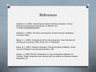 References
Anderson, K. (1999). Internet-based model of distance education. Human
Resource Development International, 2, 259-272. doi:
10.1080/13678869900000026
Anderson, T. (2008). The theory and practice of online learning. Athabasca
University Press.
Berge, Z. L. (2000). Components of the online classroom. New Directions for
Teaching and Learning, 2000, 23-28. doi: 10.1002/tl.843
Bower, B. L. (2001). Distance education: Facing the faculty challenge. Online
Journal of Distance Learning Administration, 4(2).
Capper, J. (1990) "Review of Research on Use of Interactive Videodisc for
Training." Report prepared under contract with the Institute for Defense Analysis,
Alexandria, VA.
 