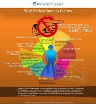 SOW Critical Success Factors