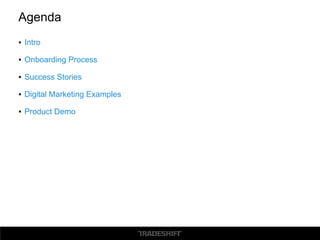 Agenda
▪ Intro
▪ Onboarding Process
▪ Success Stories
▪ Digital Marketing Examples
▪ Product Demo
 