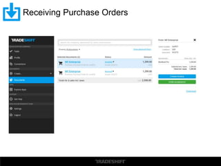 Receiving Purchase Orders
 