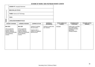 98
Secondary Form 1 Scheme of Work
SCHEME OF WORK: NON-TEXTBOOK-BASED LESSON
WEEK:
_______________
LESSON 75: Language Awareness
MAIN SKILL(S) FOCUS:
THEME: Science and Technology
TOPIC:
LANGUAGE/GRAMMAR FOCUS:
CONTENT STANDARD LEARNING STANDARD LEARNING OUTLINE
MATERIALS /
REFERENCES
CROSS CURRICULAR
ELEMENT
DIFFERENTIATION
STRATEGIES
TEACHERS’ NOTES /
REMARKS
Main Skill
This is a grammar
focused lesson so
listening, speaking,
reading and writing skills
are not explicitly
covered.
Main Skill
This is a grammar
focused lesson so
listening, speaking,
reading and writing skills
are not explicitly
covered.
Teachers to develop
their own lesson.
Teachers refer to
syllabus for suggested
grammar focus.
Teachers to select their
own materials.
Language Please refer to provided
list of differentiation
strategies and select
appropriate
strategy/strategies.
 