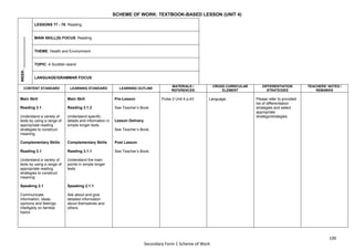 100
Secondary Form 1 Scheme of Work
SCHEME OF WORK: TEXTBOOK-BASED LESSON (UNIT 4)
WEEK:
_______________
LESSONS 77 - 78: Reading
MAIN SKILL(S) FOCUS: Reading
THEME: Health and Environment
TOPIC: A Scottish island
LANGUAGE/GRAMMAR FOCUS:
CONTENT STANDARD LEARNING STANDARD LEARNING OUTLINE
MATERIALS /
REFERENCES
CROSS CURRICULAR
ELEMENT
DIFFERENTIATION
STRATEGIES
TEACHERS’ NOTES /
REMARKS
Main Skill
Reading 3.1
Understand a variety of
texts by using a range of
appropriate reading
strategies to construct
meaning
Complementary Skills
Reading 3.1
Understand a variety of
texts by using a range of
appropriate reading
strategies to construct
meaning
Speaking 2.1
Communicate
information, ideas,
opinions and feelings
intelligibly on familiar
topics
Main Skill
Reading 3.1.2
Understand specific
details and information in
simple longer texts
Complementary Skills
Reading 3.1.1
Understand the main
points in simple longer
texts
Speaking 2.1.1
Ask about and give
detailed information
about themselves and
others
Pre-Lesson
See Teacher’s Book.
Lesson Delivery
See Teacher’s Book.
Post Lesson
See Teacher’s Book.
Pulse 2 Unit 4 p.43 Language Please refer to provided
list of differentiation
strategies and select
appropriate
strategy/strategies.
 