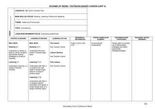 105
Secondary Form 1 Scheme of Work
SCHEME OF WORK: TEXTBOOK-BASED LESSON (UNIT 4)
WEEK:
_______________
LESSON 83 - 84: Action Oriented Task
MAIN SKILL(S) FOCUS: Reading, Listening, Writing and Speaking
THEME: Health and Environment
TOPIC: Volunteering
LANGUAGE/GRAMMAR FOCUS: Expressing preferences
CONTENT STANDARD LEARNING STANDARD LEARNING OUTLINE
MATERIALS /
REFERENCES
CROSS CURRICULAR
ELEMENT
DIFFERENTIATION
STRATEGIES
TEACHERS’ NOTES /
REMARKS
Main Skills
Reading 3.1
Understand a variety of
texts by using a range of
appropriate reading
strategies to construct
meaning
Listening 1.1
Understand meaning in a
variety of familiar
contexts
Main Skills
Reading 3.1.1
Understand the main
points in simple longer
texts
Listening 1.1.1
Understand with little or
no support the main
ideas in simple longer
texts on a range of
familiar topics
Listening 1.1.2
Understand with little or
no support specific
information and details in
simple longer texts on a
range of familiar topics
Pre-Lesson
See Teacher’s Book.
Lesson Delivery
See Teacher’s Book.
Post Lesson
See Teacher’s Book.
Pulse 2 Unit 4 p.48 –
p.49
Environmental
sustainability
Please refer to provided
list of differentiation
strategies and select
appropriate
strategy/strategies.
 