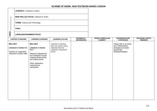 113
Secondary Form 1 Scheme of Work
SCHEME OF WORK: NON-TEXTBOOK-BASED LESSON
WEEK:
_______________
LESSON 91: Literature in Action
MAIN SKILL(S) FOCUS: Literature in Action
THEME: Science and Technology
TOPIC:
LANGUAGE/GRAMMAR FOCUS:
CONTENT STANDARD LEARNING STANDARD LEARNING OUTLINE
MATERIALS /
REFERENCES
CROSS CURRICULAR
ELEMENT
DIFFERENTIATION
STRATEGIES
TEACHERS’ NOTES /
REMARKS
Main Skill
Literature in Action 5.3
Express an imaginative
response to literary texts
Main Skill
Literature in Action
5.3.1
Respond imaginatively
and intelligibly through
creating simple stories
and simple poems
Other imaginative
responses as
appropriate
Teachers to develop
their own lesson using
materials from the
Literature Component
books.
Please refer to provided
list of differentiation
strategies and select
appropriate
strategy/strategies.
 