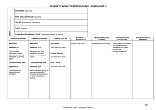 121
Secondary Form 1 Scheme of Work
SCHEME OF WORK: TEXTBOOK-BASED LESSON (UNIT 5)
WEEK:
_______________
LESSON 99: Speaking
MAIN SKILL(S) FOCUS: Speaking
THEME: Science and Technology
TOPIC: Science
LANGUAGE/GRAMMAR FOCUS: Vocabulary related to science
CONTENT STANDARD LEARNING STANDARD LEARNING OUTLINE
MATERIALS /
REFERENCES
CROSS CURRICULAR
ELEMENT
DIFFERENTIATION
STRATEGIES
TEACHERS’ NOTES /
REMARKS
Main Skill
Speaking 2.1
Communicate
information, ideas,
opinions and feelings
intelligibly on familiar
topics
Complementary Skill
Speaking 2.3
Use appropriate
communication
strategies
Main Skill
Speaking 2.1.1
Ask about and give
detailed information
about themselves and
others
Complementary Skill
Speaking 2.3.1
Keep interaction going in
short exchanges by
checking understanding
of what a speaker is
saying
Pre-Lesson
See Teacher’s Book.
Lesson Delivery
See Teacher’s Book.
Post Lesson
See Teacher’s Book.
Pulse 2 Unit 5 p.52 Science and technology Please refer to provided
list of differentiation
strategies and select
appropriate
strategy/strategies.
 
