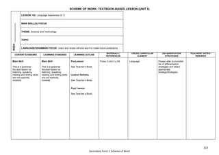 123
Secondary Form 1 Scheme of Work
SCHEME OF WORK: TEXTBOOK-BASED LESSON (UNIT 5)
WEEK:
_______________
LESSON 102: Language Awareness (5.1)
MAIN SKILL(S) FOCUS:
THEME: Science and Technology
TOPIC:
LANGUAGE/GRAMMAR FOCUS: Learn and revise will and won’t to make future predictions
CONTENT STANDARD LEARNING STANDARD LEARNING OUTLINE
MATERIALS /
REFERENCES
CROSS CURRICULAR
ELEMENT
DIFFERENTIATION
STRATEGIES
TEACHERS’ NOTES /
REMARKS
Main Skill
This is a grammar
focused lesson so
listening, speaking,
reading and writing skills
are not explicitly
covered.
Main Skill
This is a grammar
focused lesson so
listening, speaking,
reading and writing skills
are not explicitly
covered.
Pre-Lesson
See Teacher’s Book.
Lesson Delivery
See Teacher’s Book.
Post Lesson
See Teacher’s Book.
Pulse 2 Unit 5 p.54 Language Please refer to provided
list of differentiation
strategies and select
appropriate
strategy/strategies.
 