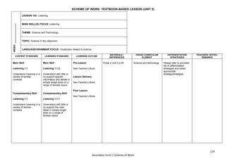 124
Secondary Form 1 Scheme of Work
SCHEME OF WORK: TEXTBOOK-BASED LESSON (UNIT 5)
WEEK:
_______________
LESSON 103: Listening
MAIN SKILL(S) FOCUS: Listening
THEME: Science and Technology
TOPIC: Science in the classroom
LANGUAGE/GRAMMAR FOCUS: Vocabulary related to science
CONTENT STANDARD LEARNING STANDARD LEARNING OUTLINE
MATERIALS /
REFERENCES
CROSS CURRICULAR
ELEMENT
DIFFERENTIATION
STRATEGIES
TEACHERS’ NOTES /
REMARKS
Main Skill
Listening 1.1
Understand meaning in a
variety of familiar
contexts
Complementary Skill
Listening 1.1
Understand meaning in a
variety of familiar
contexts
Main Skill
Listening 1.1.2
Understand with little or
no support specific
information and details in
simple longer texts on a
range of familiar topics
Complementary Skill
Listening 1.1.1
Understand with little or
no support the main
ideas in simple longer
texts on a range of
familiar topics
Pre-Lesson
See Teacher’s Book.
Lesson Delivery
See Teacher’s Book.
Post Lesson
See Teacher’s Book.
Pulse 2 Unit 5 p.55 Science and technology Please refer to provided
list of differentiation
strategies and select
appropriate
strategy/strategies.
 