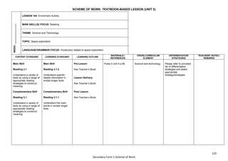125
Secondary Form 1 Scheme of Work
SCHEME OF WORK: TEXTBOOK-BASED LESSON (UNIT 5)
WEEK:
_______________
LESSON 104: Enrichment Activity
MAIN SKILL(S) FOCUS: Reading
THEME: Science and Technology
TOPIC: Space exploration
LANGUAGE/GRAMMAR FOCUS: Vocabulary related to space exploration
CONTENT STANDARD LEARNING STANDARD LEARNING OUTLINE
MATERIALS /
REFERENCES
CROSS CURRICULAR
ELEMENT
DIFFERENTIATION
STRATEGIES
TEACHERS’ NOTES /
REMARKS
Main Skill
Reading 3.1
Understand a variety of
texts by using a range of
appropriate reading
strategies to construct
meaning
Complementary Skill
Reading 3.1
Understand a variety of
texts by using a range of
appropriate reading
strategies to construct
meaning
Main Skill
Reading 3.1.2
Understand specific
details information in
simple longer texts
Complementary Skill
Reading 3.1.1
Understand the main
points in simple longer
texts
Pre-Lesson
See Teacher’s Book.
Lesson Delivery
See Teacher’s Book.
Post Lesson
See Teacher’s Book.
Pulse 2 Unit 5 p.56 Science and technology Please refer to provided
list of differentiation
strategies and select
appropriate
strategy/strategies.
 