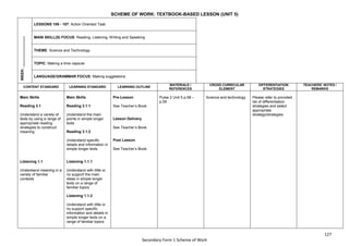 127
Secondary Form 1 Scheme of Work
SCHEME OF WORK: TEXTBOOK-BASED LESSON (UNIT 5)
WEEK:
_______________
LESSONS 106 - 107: Action Oriented Task
MAIN SKILL(S) FOCUS: Reading, Listening, Writing and Speaking
THEME: Science and Technology
TOPIC: Making a time capsule
LANGUAGE/GRAMMAR FOCUS: Making suggestions
CONTENT STANDARD LEARNING STANDARD LEARNING OUTLINE
MATERIALS /
REFERENCES
CROSS CURRICULAR
ELEMENT
DIFFERENTIATION
STRATEGIES
TEACHERS’ NOTES /
REMARKS
Main Skills
Reading 3.1
Understand a variety of
texts by using a range of
appropriate reading
strategies to construct
meaning
Listening 1.1
Understand meaning in a
variety of familiar
contexts
Main Skills
Reading 3.1.1
Understand the main
points in simple longer
texts
Reading 3.1.2
Understand specific
details and information in
simple longer texts
Listening 1.1.1
Understand with little or
no support the main
ideas in simple longer
texts on a range of
familiar topics
Listening 1.1.2
Understand with little or
no support specific
information and details in
simple longer texts on a
range of familiar topics
Pre-Lesson
See Teacher’s Book.
Lesson Delivery
See Teacher’s Book.
Post Lesson
See Teacher’s Book.
Pulse 2 Unit 5 p.58 –
p.59
Science and technology Please refer to provided
list of differentiation
strategies and select
appropriate
strategy/strategies.
 