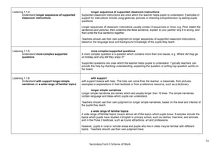 11
Secondary Form 1 Scheme of Work
Listening 1.1.4
Understand longer sequences of supported
classroom instructions
longer sequences of supported classroom instructions
Supported classroom instructions are ones which the teacher helps pupils to understand. Examples of
support for instructions include using gestures, pictures or checking comprehension by asking pupils
questions.
Longer sequences of classroom instructions usually contain 3 sequences or more, e.g. First, match the
sentences and pictures, then underline the false sentence, explain to your partner why it is wrong, and
then write the true sentence together.
Teachers should use their own judgment on longer sequences of supported classroom instructions,
based on the language level and background knowledge of the pupils they teach.
Listening 1.1.5
Understand more complex supported
questions
more complex supported questions
A more complex question is a question which contains more than one clause, e.g. Where did they go
on holiday and why did they enjoy it?
Supported questions are ones which the teacher helps pupils to understand. Typically teachers can
provide this help by checking understanding, explaining the question or writing key question words on
the board.
Listening 1.1.6
Understand with support longer simple
narratives on a wide range of familiar topics
with support
with support means with help. This help can come from the teacher, a classmate, from pictures,
examples or explanations in their textbook or from a reference resource, such as a dictionary.
longer simple narratives
Longer simple narratives are stories which are usually longer than 10 lines. The simple narratives
contain language and ideas which pupils can understand.
Teachers should use their own judgment on longer simple narratives, based on the level and interest of
the pupils they teach.
a wide range of familiar topics
A wide range of familiar topics means almost all of the topics which pupils know. Examples include the
topics which pupils have studied in English in primary school, such as clothes, free time, and animals,
and in the Pulse 2 textbook, such as tourist attractions, art and professions.
However, pupils in rural or remote areas and pupils who live in cities may be familiar with different
topics. Teachers should use their own judgment here.
 