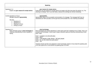 12
Secondary Form 1 Scheme of Work
Speaking
Speaking 2.1.4
Explain and give reasons for simple advice
give reasons for simple advice
Pupils who can give reasons for simple advice can explain why they have given the advice, e.g. You
should go to George Town if you like history, because the buildings are old and interesting.
Content standard 2.3 Focus
Manage interaction appropriately
See also
 Speaking 2.3
 Speaking 2.4
 Reading 3.2 focus
 Writing 4.2 focus
appropriately
Appropriately refers to the successful communication of a message. The message itself may not
necessarily be 100% accurate, but the pupil has communicated his or her meaning successfully.
Speaking 2.3.1
Keep interaction going in short exchanges by
checking understanding of what a speaker is
saying
short exchanges
Short exchanges are usually interactions in which each pupil has 4 speaking turns or fewer. Here is an
example short exchange, in which pupil 2 keeps interaction going by checking understanding of what
pupil 1 says:
Pupil 1: Langkawi is my favourite place.
Pupil 2: Why?
Pupil 1: I like beaches, jungle, flowers. Not many people.
Pupil 2: So, you like nature and quiet places?
Pupil 1: Yes
Teachers should use their own judgment on short exchanges, based on how simple the speaking task
is for their pupils and on how familiar the speaking topic is to them.
 