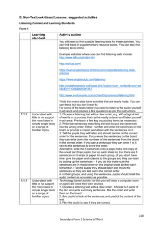 158
Secondary Form 1 Scheme of Work
B. Non-Textbook-Based Lessons: suggested activities
Listening Content and Learning Standards
Form 1
Learning
standard
Activity outline
You will need to find suitable listening texts for these activities. You
can find these in supplementary resource books. You can also find
listening texts online.
Example websites where you can find listening texts include:
http://www.elllo.org/index.htm
http://esl-lab.com/
https://learnenglishteens.britishcouncil.org/skills/listening-skills-
practice
https://www.englishclub.com/listening/
http://englishteststore.net/index.php?option=com_content&view=art
icle&id=11388&Itemid=357
http://www.esolcourses.com/content/topicsmenu/listening.html
*Note that many sites have activities that are ready made. You can
use these but you don’t need to.
For some of the tasks below you need to listen to the audio yourself
in advance and prepare a few questions as per the instructions.
1.1.1 Understand with
little or no support
the main ideas in
simple longer texts
on a range of
familiar topics.
1. Choose a listening text with a clear order, e.g. with a logical set
of events or a process that can be easily ordered and listen yourself
in advance. Pre-teach a few key vocabulary items as necessary.
2. Write five sentences describing the text but put the sentences
into the wrong order. Either: number and write the sentences on the
board or provide a copied worksheet with the sentences on it.
3. Tell the pupils they will listen and should decide on the correct
order for the sentences. If you wrote the sentences on the board
they can write down the numbers of the sentences from the board
in the correct order. If you use a photocopy they can write 1 to 5
next to the sentences to show the order.
Alternative: write the 5 sentences onto a page make one copy of
this sheet per three pupils. Cut up each sheet so that there are 5
sentences on 5 strips of paper for each group. (If you don’t have
time, give the paper and scissors to the groups and they can start
by cutting up the sentences – if you do this make sure the
sentences are in mixed order on the original sheet so they can’t
remember.) Tell the pupils they should listen and move the
sentences so they are laid out in the correct order.
4. In their groups, and using the sentences, pupils should retell the
audio content as accurately as possible.
1.1.1 Understand with
little or no support
the main ideas in
simple longer texts
on a range of
familiar topics.
Technology based activity: for this you will need a computer room
or pupils will need their own devices.
1. Choose a listening text with a clear order. Choose 5-6 parts of
the text and write summary sentences. Mix the order and write
them on the board.
2. Ask pupils to look at the sentences and predict the content of the
text.
3. Play the audio to see if they are correct.
 
