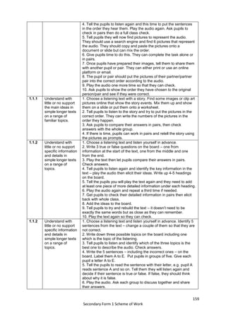 159
Secondary Form 1 Scheme of Work
4. Tell the pupils to listen again and this time to put the sentences
in the order they hear them. Play the audio again. Ask pupils to
check in pairs then do a full class check.
5. Tell pupils they will now find pictures to represent the audio.
They should use a search engine and find 6 pictures that represent
the audio. They should copy and paste the pictures onto a
document or slide but can mix the order.
6. Give pupils time to do this. They can complete the task alone or
in pairs.
7. Once pupils have prepared their images, tell them to share them
with another pupil or pair. They can either print or use an online
platform or email.
8. The pupil or pair should put the pictures of their partner/partner
pair into the correct order according to the audio.
9. Play the audio one more time so that they can check.
10. Ask pupils to show the order they have chosen to the original
person/pair and see if they were correct.
1.1.1 Understand with
little or no support
the main ideas in
simple longer texts
on a range of
familiar topics.
1. Choose a listening text with a story. Find some images or clip art
pictures online that show the story events. Mix them up and show
them on a slide or put them onto a worksheet.
2. Tell pupils to listen to the story and try to put the pictures in the
correct order. They can write the numbers of the pictures in the
order they happen.
3. Ask pupils to compare their answers in pairs, then check
answers with the whole group.
4. If there is time, pupils can work in pairs and retell the story using
the pictures as prompts.
1.1.2 Understand with
little or no support
specific information
and details in
simple longer texts
on a range of
topics.
1. Choose a listening text and listen yourself in advance.
2. Write 3 true or false questions on the board – one from
information at the start of the text, one from the middle and one
from the end.
3. Play the text then let pupils compare their answers in pairs.
Check answers.
4. Tell pupils to listen again and identify the key information in the
text – play the audio then elicit their ideas. Write up 4-5 headings
on the board.
5. Tell the pupils you will play the text again and they need to add
at least one piece of more detailed information under each heading.
6. Play the audio again and repeat a third time if needed.
7. Get pupils to check their detailed information in pairs then elicit
back with whole class.
8. Add the ideas to the board.
9. Tell pupils to try and rebuild the text – it doesn’t need to be
exactly the same words but as close as they can remember.
10. Play the text again so they can check.
1.1.2 Understand with
little or no support
specific information
and details in
simple longer texts
on a range of
topics.
1. Choose a listening text and listen yourself in advance. Identify 5
sentences from the text – change a couple of them so that they are
not correct.
2. Write down three possible topics on the board including one
which is the topic of the listening.
3. Tell pupils to listen and identify which of the three topics is the
best one to describe the audio. Check answers.
4. Write the 5 sentences – including the incorrect ones – on the
board. Label them A to E. Put pupils in groups of five. Give each
pupil a letter A to E.
5. Tell the pupils to read the sentence with their letter, e.g. pupil A
reads sentence A and so on. Tell them they will listen again and
decide if their sentence is true or false. If false, they should think
about why it is false.
6. Play the audio. Ask each group to discuss together and share
their answers.
 