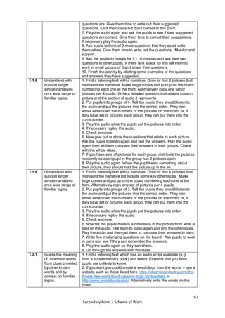 162
Secondary Form 1 Scheme of Work
questions are. Give them time to write out their suggested
questions. Elicit their ideas but don’t correct at this point.
7. Play the audio again and ask the pupils to see if their suggested
questions are correct. Give them time to correct their suggestions.
If necessary play the audio again.
8. Ask pupils to think of 2 more questions that they could write
themselves. Give them time to write out the questions. Monitor and
support.
9. Ask the pupils to mingle for 5 - 10 minutes and ask their two
questions to other pupils. If there isn’t space for this tell them to
work in small groups of 5 and share their questions.
10. Finish the activity by eliciting some examples of the questions
and answers they have suggested.
1.1.6 Understand with
support longer
simple narratives
on a wide range of
familiar topics.
1. Find a listening text with a narrative. Draw or find 8 pictures that
represent the narrative. Make large copies and put up on the board
numbering each one at the front. Alternatively copy one set of
pictures per 4 pupils. Write a detailed question that relates to each
picture and the section of audio it represents.
2. Put pupils into groups of 4. Tell the pupils they should listen to
the audio and put the pictures into the correct order. They can
either write down the numbers of the pictures on the board or, if
they have set of pictures each group, they can put them into the
correct order.
3. Play the audio while the pupils put the pictures into order.
4. If necessary replay the audio.
5. Check answers.
6. Now give out or show the questions that relate to each picture.
Ask the pupils to listen again and find the answers. Play the audio
again then let them compare their answers in their groups. Check
with the whole class.
7. If you have sets of pictures for each group, distribute the pictures
randomly so each pupil in the group has 2 pictures each.
8. Play the audio again. When the pupil hears something about
their picture, they should hold the picture up in the air.
1.1.6 Understand with
support longer
simple narratives
on a wide range of
familiar topics.
1. Find a listening text with a narrative. Draw or find 4 pictures that
represent the narrative but include some key differences. Make
large copies and put up on the board numbering each one at the
front. Alternatively copy one set of pictures per 4 pupils.
2. Put pupils into groups of 3. Tell the pupils they should listen to
the audio and put the pictures into the correct order. They can
either write down the numbers of the pictures on the board or, if
they have set of pictures each group, they can put them into the
correct order.
3. Play the audio while the pupils put the pictures into order.
4. If necessary replay the audio.
5. Check answers.
6. Now tell the pupils there is a difference in the picture from what is
said on the audio. Tell them to listen again and find the differences.
Play the audio and then get them to compare their answers in pairs.
7. Write five challenging questions on the board. Ask pupils to work
in pairs and see if they can remember the answers.
8. Play the audio again so they can check.
9. Go through the answers with the class.
1.2.1 Guess the meaning
of unfamiliar words
from clues provided
by other known
words and by
context on familiar
topics.
1. Find a listening text which has an audio script available (e.g.
from a supplementary book) and select 10 words that you think
pupils are unlikely to know.
2. If you want you could create a word cloud from the words – use a
website such as those listed here https://elearningindustry.com/the-
8-best-free-word-cloud-creation-tools-for-teachers or
http://www.wordclouds.com/. Alternatively write the words on the
board.
 