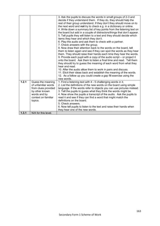 163
Secondary Form 1 Scheme of Work
3. Ask the pupils to discuss the words in small groups of 2-3 and
decide if they understand them. If they do, they should help the
rest of their group understand. If they don’t they should move on to
the next word and not try to check e.g. in a dictionary or online.
4. Write down a summary list of key points from the listening text on
the board but add in a couple of distractors/things that don’t appear.
5. Tell pupils they will listen to a text and they should decide which
items they hear and which they don’t.
6. Play the audio and ask them to check with a partner.
7. Check answers with the group.
8. Now draw their attention back to the words on the board, tell
them to listen again and see if they can spot the words as they hear
them. They should raise their hands each time they hear the words.
9. Provide each pupil with a copy of the audio script – or project it
onto the board. Ask them to listen a final time and read. Tell them
they should try to guess the meaning of each word from what they
hear and read.
10. After the audio allow them to work in pairs and discuss.
11. Elicit their ideas back and establish the meaning of the words.
12. As a follow up you could create a gap fill exercise using the
new words.
1.2.1 Guess the meaning
of unfamiliar words
from clues provided
by other known
words and by
context on familiar
topics.
1. Find a listening text with 4 - 5 challenging words in it.
2. List the definitions of the new words on the board using simple
language. If the words refer to objects you can use pictures instead.
3. Tell the pupils to guess what they think the words might be.
4. Now show the pupils a transcript of the audio. Ask the pupils to
read it and see if they can find a word that might match the
definitions on the board.
5. Check answers.
6. Now tell pupils to listen to the text and raise their hands when
they hear one of the new words.
1.3.1 N/A for this level.
 