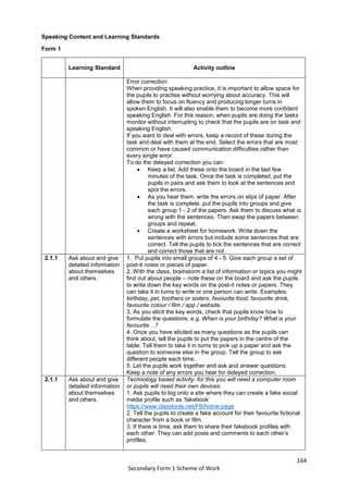 164
Secondary Form 1 Scheme of Work
Speaking Content and Learning Standards
Form 1
Learning Standard Activity outline
Error correction:
When providing speaking practice, it is important to allow space for
the pupils to practise without worrying about accuracy. This will
allow them to focus on fluency and producing longer turns in
spoken English. It will also enable them to become more confident
speaking English. For this reason, when pupils are doing the tasks
monitor without interrupting to check that the pupils are on task and
speaking English.
If you want to deal with errors, keep a record of these during the
task and deal with them at the end. Select the errors that are most
common or have caused communication difficulties rather than
every single error.
To do the delayed correction you can:
 Keep a list. Add these onto the board in the last few
minutes of the task. Once the task is completed, put the
pupils in pairs and ask them to look at the sentences and
spot the errors.
 As you hear them, write the errors on slips of paper. After
the task is complete, put the pupils into groups and give
each group 1 - 2 of the papers. Ask them to discuss what is
wrong with the sentences. Then swap the papers between
groups and repeat.
 Create a worksheet for homework. Write down the
sentences with errors but include some sentences that are
correct. Tell the pupils to tick the sentences that are correct
and correct those that are not.
2.1.1 Ask about and give
detailed information
about themselves
and others.
1. Put pupils into small groups of 4 - 5. Give each group a set of
post-it notes or pieces of paper.
2. With the class, brainstorm a list of information or topics you might
find out about people – note these on the board and ask the pupils
to write down the key words on the post-it notes or papers. They
can take it in turns to write or one person can write. Examples:
birthday, pet, brothers or sisters, favourite food, favourite drink,
favourite colour / film / app / website.
3. As you elicit the key words, check that pupils know how to
formulate the questions, e.g. When is your birthday? What is your
favourite…?
4. Once you have elicited as many questions as the pupils can
think about, tell the pupils to put the papers in the centre of the
table. Tell them to take it in turns to pick up a paper and ask the
question to someone else in the group. Tell the group to ask
different people each time.
5. Let the pupils work together and ask and answer questions.
Keep a note of any errors you hear for delayed correction.
2.1.1 Ask about and give
detailed information
about themselves
and others.
Technology based activity: for this you will need a computer room
or pupils will need their own devices.
1. Ask pupils to log onto a site where they can create a fake social
media profile such as ‘fakebook’
https://www.classtools.net/FB/home-page
2. Tell the pupils to create a fake account for their favourite fictional
character from a book or film.
3. If there is time, ask them to share their fakebook profiles with
each other. They can add posts and comments to each other’s
profiles.
 