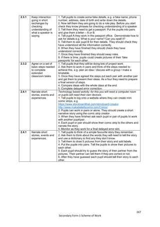 167
Secondary Form 1 Scheme of Work
2.3.1 Keep interaction
going in short
exchanges by
checking
understanding of
what a speaker is
saying.
1. Tell pupils to create some fake details, e.g. a fake name, phone
number, address, date of birth and write down the details.
2. Now tell them they are going to do a role play. Before you start
check they know phrases for checking understanding of a speaker.
3. Tell them they need to get a passport. Put the pupils into pairs
and give them a letter – A or B.
4. Tell pupil A they work in the passport office. Demonstrate how to
ask for details e.g. What is your name? Can you spell it?
5. Tell them to ask pupil B for their details. They should check they
have understood all the information correctly.
6. When they have finished they should check they have
understood correctly.
7. Once they have finished they should swap roles.
8. If there is time, pupils could create pictures of their ‘fake
passports’ for each other.
2.3.2 Agree on a set of
basic steps needed
to complete
extended
classroom tasks.
1. Tell pupils that they will be doing lots of project work.
2. Ask them to work in pairs and think of the steps needed to
achieve this, e.g. plan an idea / discuss with a group / make a
timetable.
3. Once they have agreed the steps put each pair with another pair
and get them to present their ideas. As a four they need to prepare
a final version of steps.
4. Compare ideas with the whole class at the end.
5. Complete delayed error correction.
2.4.1 Narrate short
stories, events and
experiences.
Technology based activity: for this you will need a computer room
or pupils will need their own devices.
1. Tell pupils to log onto a website where they can create mini
comic strips, e.g.
https://www.storyboardthat.com/storyboard-creator
http://www.makebeliefscomix.com/Comix/
2. Pupils can work in pairs or alone. They should create a short
narrative story using the comic strip creator.
3. When they have finished ask each pupil or pair of pupils to work
with another pupil/pair.
4. Each pupil or pair should show their comic strip to the others and
narrate the story.
5. Monitor as they work for a final delayed error slot.
2.4.1 Narrate short
stories, events and
experiences.
1. Tell pupils to think of a simple favourite story they remember.
2. Ask them to think about the words they will need to tell the story
and use a dictionary to find any they don’t know.
3. Tell them to draw 5 pictures from their story and add labels.
4. Put the pupils into pairs. Tell the pupils to show their pictures to
each other.
5. Each pupil should try to guess the story of their partner from the
pictures. Their partner can tell them if they are correct or not.
6. After they have guessed each pupil should tell their story to each
other.
 