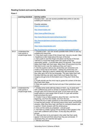 168
Secondary Form 1 Scheme of Work
Reading Content and Learning Standards
Form 1
Learning standard Activity outline
Choose a text – you can access possible texts online or use any
suitable print resources.
Possible websites:
https://newsela.com/
http://dreamreader.net/
https://www.gcflearnfree.org/
http://www.literacynet.org/cnnsf/archives.html
http://learnenglishteens.britishcouncil.org/skills/reading-skills-
practice
https://www.newsinlevels.com/
http://busyteacher.org/classroom_activities-reading-worksheets/
3.1.1 Understand the
main points in
simple longer texts.
1. Choose a text – you can access possible texts online or use any
suitable print resources.
2. Give each pupil a copy of the chosen text. Use any visuals / titles
/ headlines to elicit ideas about the topic of the text.
3. Ask pupils to use their finger and place it at the top of the text.
Tell them to move their finger down the centre of the text
reasonably rapidly – it should take about 30 seconds. They should
follow their finger with their eyes. Allow them 30 seconds to do this.
Ask them to turn over the reading so they can’t see it.
4. Ask the pupils to call out any words they can remember and
create a mind map on the board – adding any words they can
remember. Although it seems unlikely they will remember much
they often get a lot of the key language. This also helps them with
the idea that they can skim read a text much faster than they
imagine and get a lot of information even if they don’t think they
can.
5. Pupils should use the mind map to guess the content of the text.
Elicit back their ideas.
6. Now ask pupils to read the text and see if their predictions were
correct.
3.1.1 Understand the
main points in
simple longer texts.
1. Create some cards with key ideas on them, e.g. 6 cards each
with a different key word or phrase or sentence from the text. Have
enough sets of 6 to have one per pupil. (If you have one to two
pupils without a card assign them to work in a pair with another
pupil and share the card).
2. Create 3 true or false questions about the text - one from the
beginning, one from the middle, one from the end.
3. Write the true or false questions on the board and ask the pupils
to read the text quickly, not worrying about every word, and find the
answers. After they have read, ask them to compare answers with
a partner. Check answers with the whole group.
4. Give out the cards you prepared – one per pupil.
5. Ask them to create a group of 6 by finding 5 other people in the
room with a different card to them. In this way they will form
groups.
6. Now ask them to try and stand in the order that their cards
appear in the text and think about how they are connected. If
necessary they can read the text again.
7. Monitor and check.
 
