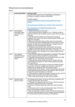 173
Secondary Form 1 Scheme of Work
Writing Content and Learning Standards
Form 1
Learning standard Activity outline
Use some online resources to find additional worksheets or
activities to complete to practise writing skills.
Possible websites:
http://learnenglishteens.britishcouncil.org/skills/writing-skills-
practice
http://busyteacher.org/classroom_activities-writing-worksheets/
http://www.fluentu.com/english/blog/english-writing-
exercises/?lang=en
4.1.1 Give detailed
information about
themselves and
others.
1. Write a list of 5 jobs on the board.
2. Ask the pupils to work in groups of 3 or 4. Tell them to look at
each job and note down the skills a person would need to be good
at the job.
3. Tell each group to choose one of the jobs and create an
application form. Show them some simple examples. Monitor and
support as necessary.
4. Make sure each pupil writes out their own form as they plan.
5. Once the pupils have completed their forms put them into pairs.
Get them to swap their forms and tell them to imagine they are
applying for a job and should fill in the form.
6. Tell pupils to give the form back to the person who wrote it.
7. Explain to the pupils that they must write a summary of the
applications they have received. Show them an example, e.g. This
person’s name is xxxx. She lives in xxxx. She can type. She can
use a computer.
4.1.1 Give detailed
information about
themselves and
others.
1. Give out small credit-card-sized pieces of cardboard. Tell pupils
they are going to create a pupil ID for summer school.
2. Tell pupils to think about the type of information that is normally
included on an ID. Elicit ideas on to the board.
3. Tell pupils they should create their own ID. Explain that they
should imagine a character or use a fictional character they like
and make their ID.
4. Let them create the ID adding in a picture and details. Support
and monitor as they do. If pupils have access to a computer or
similar they can create their IDs and print them online.
5. Divide pupils into two groups – school administrators and pupils.
Tell the administrators they need to ask questions about the pupil
to see if the correct information is on their ID.
6. Tell the pupils to mingle and role play. If space is limited, pair the
pupils up then move them around after a few minutes.
7. After a while get the pupils to swap roles and repeat.
4.1.2 Describe future
plans or events.
Technology based activity: for this you will need a computer room
or pupils will need their own devices.
1. Tell pupils to imagine they are in the future. Get them to search
the web for images based on life in the future.
2. Ask them to imagine where they will be and what they will be
doing.
3. Ask pupils to work in pairs and discuss their ideas. Tell them to
give as much detail as possible to each other.
4. Now ask the pupils to write an email. They should imagine they
are living in that future place and are arranging a special weekend.
The email should describe their plans for that weekend.
 