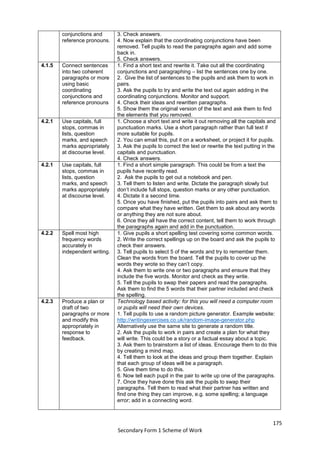 175
Secondary Form 1 Scheme of Work
conjunctions and
reference pronouns.
3. Check answers.
4. Now explain that the coordinating conjunctions have been
removed. Tell pupils to read the paragraphs again and add some
back in.
5. Check answers.
4.1.5 Connect sentences
into two coherent
paragraphs or more
using basic
coordinating
conjunctions and
reference pronouns
1. Find a short text and rewrite it. Take out all the coordinating
conjunctions and paragraphing – list the sentences one by one.
2. Give the list of sentences to the pupils and ask them to work in
pairs.
3. Ask the pupils to try and write the text out again adding in the
coordinating conjunctions. Monitor and support.
4. Check their ideas and rewritten paragraphs.
5. Show them the original version of the text and ask them to find
the elements that you removed.
4.2.1 Use capitals, full
stops, commas in
lists, question
marks, and speech
marks appropriately
at discourse level.
1. Choose a short text and write it out removing all the capitals and
punctuation marks. Use a short paragraph rather than full text if
more suitable for pupils.
2. You can email this, put it on a worksheet, or project it for pupils.
3. Ask the pupils to correct the text or rewrite the text putting in the
capitals and punctuation.
4. Check answers.
4.2.1 Use capitals, full
stops, commas in
lists, question
marks, and speech
marks appropriately
at discourse level.
1. Find a short simple paragraph. This could be from a text the
pupils have recently read.
2. Ask the pupils to get out a notebook and pen.
3. Tell them to listen and write. Dictate the paragraph slowly but
don’t include full stops, question marks or any other punctuation.
4. Dictate it a second time.
5. Once you have finished, put the pupils into pairs and ask them to
compare what they have written. Get them to ask about any words
or anything they are not sure about.
6. Once they all have the correct content, tell them to work through
the paragraphs again and add in the punctuation.
4.2.2 Spell most high
frequency words
accurately in
independent writing.
1. Give pupils a short spelling test covering some common words.
2. Write the correct spellings up on the board and ask the pupils to
check their answers.
3. Tell pupils to select 5 of the words and try to remember them.
Clean the words from the board. Tell the pupils to cover up the
words they wrote so they can’t copy.
4. Ask them to write one or two paragraphs and ensure that they
include the five words. Monitor and check as they write.
5. Tell the pupils to swap their papers and read the paragraphs.
Ask them to find the 5 words that their partner included and check
the spelling.
4.2.3 Produce a plan or
draft of two
paragraphs or more
and modify this
appropriately in
response to
feedback.
Technology based activity: for this you will need a computer room
or pupils will need their own devices.
1. Tell pupils to use a random picture generator. Example website:
http://writingexercises.co.uk/random-image-generator.php
Alternatively use the same site to generate a random title.
2. Ask the pupils to work in pairs and create a plan for what they
will write. This could be a story or a factual essay about a topic.
3. Ask them to brainstorm a list of ideas. Encourage them to do this
by creating a mind map.
4. Tell them to look at the ideas and group them together. Explain
that each group of ideas will be a paragraph.
5. Give them time to do this.
6. Now tell each pupil in the pair to write up one of the paragraphs.
7. Once they have done this ask the pupils to swap their
paragraphs. Tell them to read what their partner has written and
find one thing they can improve, e.g. some spelling; a language
error; add in a connecting word.
 