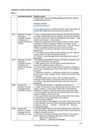 177
Secondary Form 1 Scheme of Work
Literature in Action Content and Learning Standards
Form 1
Learning standard Activity outline
Choose a text – you can access possible texts online or use any
suitable print resources.
Possible websites:
http://www.eslfast.com/
http://english-e-books.net/ Select book then ‘read online’ button for
access- this needs to be done online with a device or PC.
5.1.1 Describe in simple
language a
character’s actions
or feelings and
explain the reasons
for them.
1. Find a simple narrative with a character who does lots of things.
2. Create a simple table with the headings ‘Actions’ and ‘Reasons’.
Pre-teach these words. Add the subheadings xxxx did this….under
actions and because….under reasons.
3. When the pupils have read the story ask them to work in pairs.
Tell them to choose a character and fill in the ‘actions’ column,
listing all the key actions that the character did. They can choose
different characters if there is more than one in the story.
4. When they have finished, ask them to pass their paper to a
different pair.
5. The new pair should read the actions listed and in the ‘reasons’
column write down why the character did them.
6. Tell them to pass the paper back to the original pair to check if
they agree.
5.1.1 Describe in simple
language a
character’s actions
or feelings and
explain the reasons
for them.
Technology based activity: for this you will need a computer room
or pupils will need their own devices.
1. After reading a story ask the pupils to think about how the
person felt at different points in the story.
2. Tell the pupils to open an app tool for messaging or writing e.g.
email / text / messaging app. They should open a new message or
document.
3. Tell them to choose 4 - 5 emoticons (smiley faces or symbols)
that show the events / feelings of their character and put them into
a message.
4. Ask the pupils to work in pairs. They can either send their
message to their partner or simply show them the draft on their
own device. They should tell their partner what each emoticon
represents.
5.1.2 Identify and
describe in simple
language the key
characters in a text.
1. Find a text with at least 3 - 4 significant characters in it.
2. Create a mind map for each key character with the name in the
centre. Include 3 - 4 mind maps. Write a set of characteristics /
adjectives or actions in a list not linked to any of the mind maps.
3. Ask the pupils to read the story and decide which of the words
should be added to which mind map.
4. Give pupils time to read and put the words onto the mind maps.
5. Ask them to compare their ideas with a partner.
6. Check answers together.
7. Now ask pupils to work together and create a description of one
of the characters. Give some stem sentences adapting these to the
context e.g. Harry is….. He likes… In the story he…..because…..
8. Check their ideas.
5.1.2 Identify and
describe in simple
language the key
characters in a text.
1. Ask the pupils to choose a favourite character from a story they
have read recently. Alternatively ask them to read a short story and
choose a character they like.
2. Ask them to complete a writing frame. Put this on the board or
give it to them as a worksheet with gaps for them to write in.
My favourite character is…..
He/she is…..[what kind of character]
 