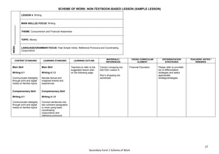 27
Secondary Form 1 Scheme of Work
SCHEME OF WORK: NON-TEXTBOOK-BASED LESSON (SAMPLE LESSON)
WEEK:
_______________
LESSON 4: Writing
MAIN SKILL(S) FOCUS: Writing
THEME: Consumerism and Financial Awareness
TOPIC: Money
LANGUAGE/GRAMMAR FOCUS: Past Simple Verbs, Reference Pronouns and Coordinating
Conjunctions
CONTENT STANDARD LEARNING STANDARD LEARNING OUTLINE
MATERIALS /
REFERENCES
CROSS CURRICULAR
ELEMENT
DIFFERENTIATION
STRATEGIES
TEACHERS’ NOTES /
REMARKS
Main Skill
Writing 4.1
Communicate intelligibly
through print and digital
media on familiar topics
Complementary Skill
Writing 4.1
Communicate intelligibly
through print and digital
media on familiar topics
Main Skill
Writing 4.1.3
Narrate factual and
imagined events and
experiences
Complementary Skill
Writing 4.1.5
Connect sentences into
two coherent paragraphs
or more using basic
coordinating
conjunctions and
reference pronouns
Teachers to refer to the
suggested lesson plan
on the following page.
Candy’s shopping trip
text from Lesson 4.
Ron’s shopping trip
worksheet
Financial Education Please refer to provided
list of differentiation
strategies and select
appropriate
strategy/strategies.
 