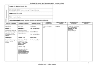 61
Secondary Form 1 Scheme of Work
SCHEME OF WORK: TEXTBOOK-BASED LESSON (UNIT 2)
WEEK:
_______________
LESSON 37 - 38: Action Oriented Task
MAIN SKILL(S) FOCUS: Reading, Listening, Writing and Speaking
THEME: People and Culture
TOPIC: A tourist attraction
LANGUAGE/GRAMMAR FOCUS: Asking for information and talking about experiences
CONTENT STANDARD LEARNING STANDARD LEARNING OUTLINE
MATERIALS /
REFERENCES
CROSS CURRICULAR
ELEMENT
DIFFERENTIATION
STRATEGIES
TEACHERS’ NOTES /
REMARKS
Main Skills
Reading 3.1
Understand a variety of
texts by using a range of
appropriate reading
strategies to construct
meaning
Listening 1.1
Understand meaning in a
variety of familiar
contexts
Main Skills
Reading 3.1.2
Understand specific
details and information in
simple longer texts
Listening 1.1.1
Understand with little or
no support the main
ideas in simple longer
texts on a range of
familiar topics
Listening 1.1.2
Understand with little or
no support specific
information and details in
simple longer texts on a
range of familiar topics
Pre-Lesson
See Teacher’s Book
Lesson Delivery
See Teacher’s Book.
Post Lesson
See Teacher’s Book.
Pulse 2 Unit 2 p.26 –
p.27
Language Please refer to provided
list of differentiation
strategies and select
appropriate
strategy/strategies.
 