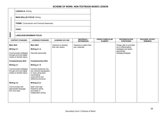 68
Secondary Form 1 Scheme of Work
SCHEME OF WORK: NON-TEXTBOOK-BASED LESSON
WEEK:
_______________
LESSON 44: Writing
MAIN SKILL(S) FOCUS: Writing
THEME: Consumerism and Financial Awareness
TOPIC:
LANGUAGE/GRAMMAR FOCUS:
CONTENT STANDARD LEARNING STANDARD LEARNING OUTLINE
MATERIALS /
REFERENCES
CROSS CURRICULAR
ELEMENT
DIFFERENTIATION
STRATEGIES
TEACHERS’ NOTES /
REMARKS
Main Skill
Writing 4.1
Communicate intelligibly
through print and digital
media on familiar topics
Complementary Skill
Writing 4.1
Communicate intelligibly
through print and digital
media on familiar topics
Writing 4.2
Communicate with
appropriate language
form and style
Main Skill
Writing 4.1.4
Describe personality
Complementary Skill
Writing 4.1.5
Connect sentences into
two coherent paragraphs
or more using basic
coordinating
conjunctions and
reference pronouns
Writing 4.2.2
Spell most high
frequency words
accurately in
independent writing
Teachers to develop
their own lesson.
Teachers to select their
own materials.
Please refer to provided
list of differentiation
strategies and select
appropriate
strategy/strategies.
 