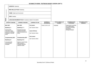 77
Secondary Form 1 Scheme of Work
SCHEME OF WORK: TEXTBOOK-BASED LESSON (UNIT 3)
WEEK:
_______________
LESSON 53: Speaking
MAIN SKILL(S) FOCUS: Speaking
THEME: Health and Environment
TOPIC: Weather
LANGUAGE/GRAMMAR FOCUS: Vocabulary related to the weather
CONTENT STANDARD LEARNING STANDARD LEARNING OUTLINE
MATERIALS /
REFERENCES
CROSS CURRICULAR
ELEMENT
DIFFERENTIATION
STRATEGIES
TEACHERS’ NOTES /
REMARKS
Main Skill
Speaking 2.1
Communicate
information, ideas,
opinions and feelings
intelligibly on familiar
topics
Complementary Skill
Speaking 2.3
Use appropriate
communication
strategies
Main Skill
Speaking 2.1.1
Ask about and give
detailed information
about themselves and
others
Complementary Skill
Speaking 2.3.2
Agree on a set of basic
steps needed to
complete extended
classroom tasks
Pre-Lesson
See Teacher’s Book.
Lesson Delivery
See Teacher’s Book.
Post Lesson
See Teacher’s Book.
Pulse 2 Unit 3 p.30 Language Please refer to provided
list of differentiation
strategies and select
appropriate
strategy/strategies.
 