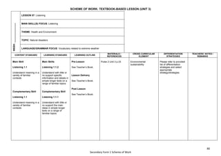 80
Secondary Form 1 Scheme of Work
SCHEME OF WORK: TEXTBOOK-BASED LESSON (UNIT 3)
WEEK:
_______________
LESSON 57: Listening
MAIN SKILL(S) FOCUS: Listening
THEME: Health and Environment
TOPIC: Natural disasters
LANGUAGE/GRAMMAR FOCUS: Vocabulary related to extreme weather
CONTENT STANDARD LEARNING STANDARD LEARNING OUTLINE
MATERIALS /
REFERENCES
CROSS CURRICULAR
ELEMENT
DIFFERENTIATION
STRATEGIES
TEACHERS’ NOTES /
REMARKS
Main Skill
Listening 1.1
Understand meaning in a
variety of familiar
contexts
Complementary Skill
Listening 1.1
Understand meaning in a
variety of familiar
contexts
Main Skills
Listening 1.1.2
Understand with little or
no support specific
information and details in
simple longer texts on a
range of familiar topics
Complementary Skill
Listening 1.1.1
Understand with little or
no support the main
ideas in simple longer
texts on a range of
familiar topics
Pre-Lesson
See Teacher’s Book.
Lesson Delivery
See Teacher’s Book.
Post Lesson
See Teacher’s Book.
Pulse 2 Unit 3 p.33 Environmental
sustainability
Please refer to provided
list of differentiation
strategies and select
appropriate
strategy/strategies.
 