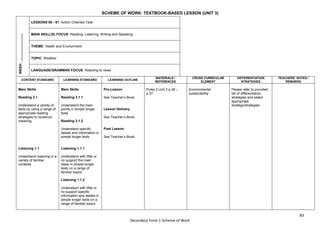 83
Secondary Form 1 Scheme of Work
SCHEME OF WORK: TEXTBOOK-BASED LESSON (UNIT 3)
WEEK:
_______________
LESSONS 60 - 61: Action Oriented Task
MAIN SKILL(S) FOCUS: Reading, Listening, Writing and Speaking
THEME: Health and Environment
TOPIC: Weather
LANGUAGE/GRAMMAR FOCUS: Reacting to news
CONTENT STANDARD LEARNING STANDARD LEARNING OUTLINE
MATERIALS /
REFERENCES
CROSS CURRICULAR
ELEMENT
DIFFERENTIATION
STRATEGIES
TEACHERS’ NOTES /
REMARKS
Main Skills
Reading 3.1
Understand a variety of
texts by using a range of
appropriate reading
strategies to construct
meaning
Listening 1.1
Understand meaning in a
variety of familiar
contexts
Main Skills
Reading 3.1.1
Understand the main
points in simple longer
texts
Reading 3.1.2
Understand specific
details and information in
simple longer texts
Listening 1.1.1
Understand with little or
no support the main
ideas in simple longer
texts on a range of
familiar topics
Listening 1.1.2
Understand with little or
no support specific
information and details in
simple longer texts on a
range of familiar topics
Pre-Lesson
See Teacher’s Book.
Lesson Delivery
See Teacher’s Book.
Post Lesson
See Teacher’s Book.
Pulse 2 Unit 3 p.36 –
p.37
Environmental
sustainability
Please refer to provided
list of differentiation
strategies and select
appropriate
strategy/strategies.
 