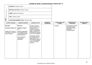 86
Secondary Form 1 Scheme of Work
SCHEME OF WORK: TEXTBOOK-BASED LESSON (UNIT 3)
WEEK:
_______________
LESSON 63: Literature in Action
MAIN SKILL(S) FOCUS: Literature in Action
THEME: Health and Environment
TOPIC: Teacher to select
LANGUAGE/GRAMMAR FOCUS: Teacher to select
:
CONTENT STANDARD LEARNING STANDARD LEARNING OUTLINE
MATERIALS /
REFERENCES
CROSS CURRICULAR
ELEMENT
DIFFERENTIATION
STRATEGIES
TEACHERS’ NOTES /
REMARKS
Main Skill
Literature in Action 5.3
Engage with, respond to
and interpret a variety of
literary text types
Main Skill
Literature in Action
5.3.1
Respond imaginatively
and intelligibly through
creating simple stories
and simple poems
Other imaginative
responses as
appropriate
Teachers to develop
their own lesson using
materials from the
Literature Component
books. This material will
ideally be linked to the
themes/topics contained
in Unit 3 of the textbook.
Alternatively, teachers
may develop their own
lesson based on the
themes/topics contained
in Unit 3 of the textbook
using other possible
resources.
Language Please refer to provided
list of differentiation
strategies and select
appropriate
strategy/strategies.
 